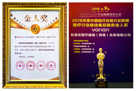 瓦里安蝉联“中国医疗设备行业数据及售后服务调查”金人奖
